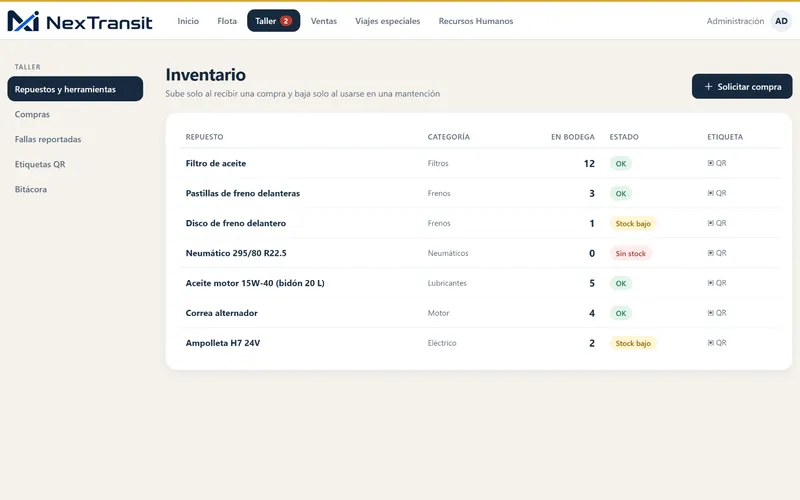 Inventario de repuestos
